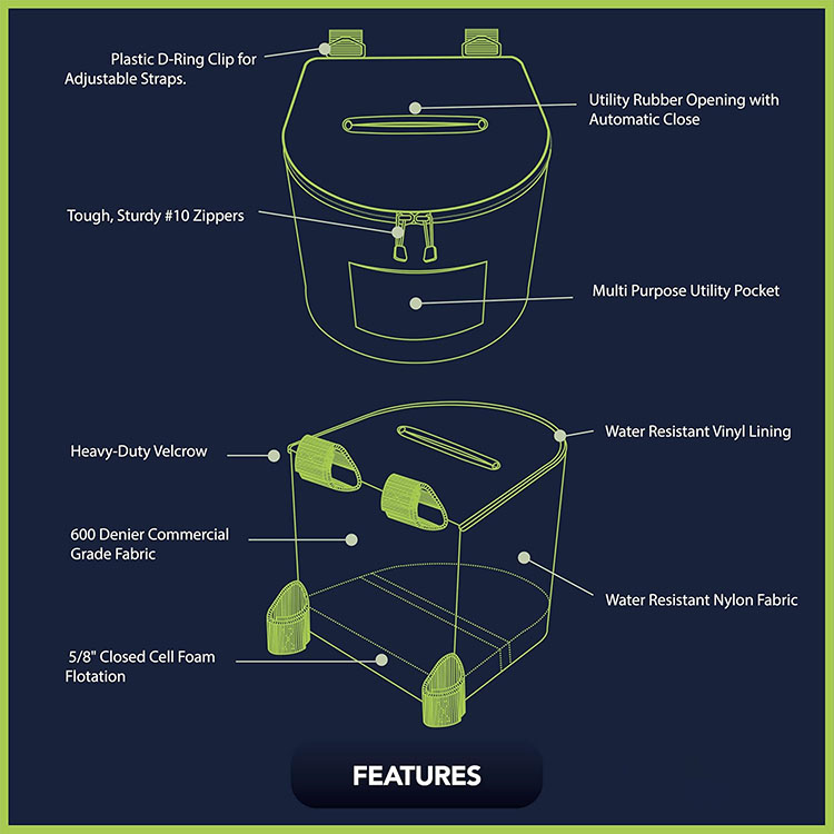 Portable Kayaking Trash Can Du - Fishing Kayak Storage Bag บทวิจารณ์และราคา
