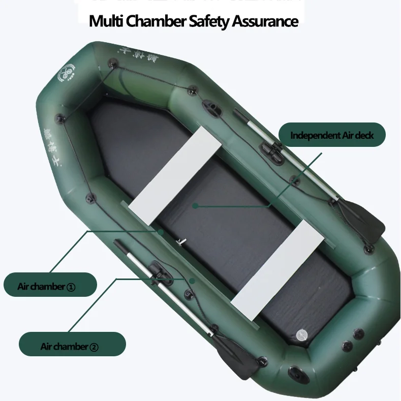 1.75~3.6m Green Fishing Kayak  - Fishing Kayak Sit On Top บทวิจารณ์และราคา