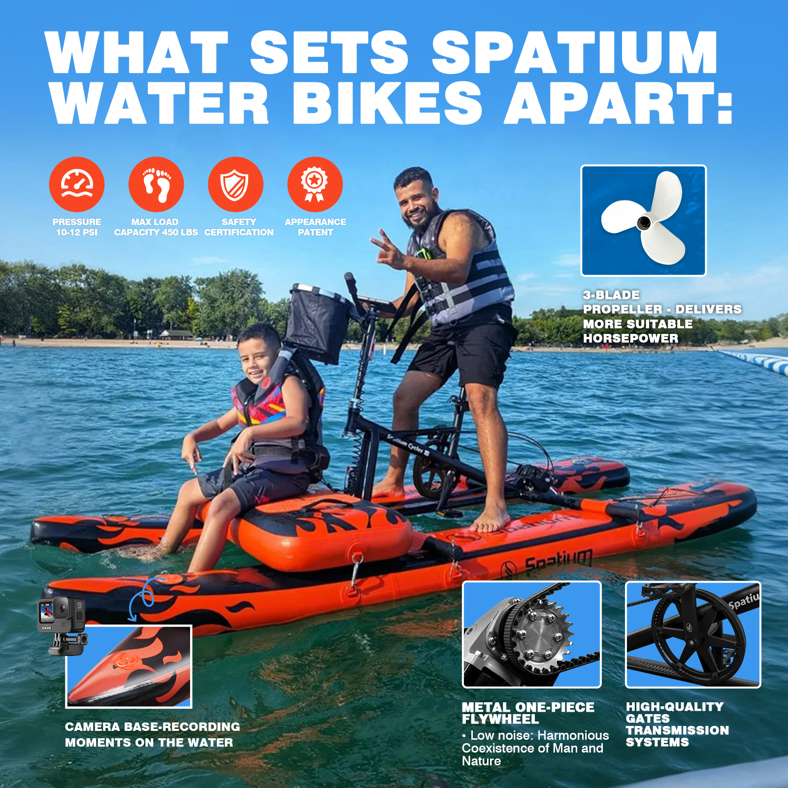 Spatium Sup Water Bike 3.0 Inf - Fishing Kayak Pedal Drive บทวิจารณ์และราคา