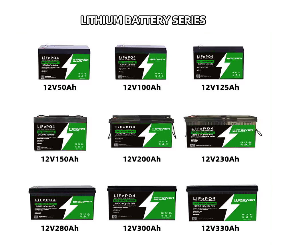 12V 300AH 600AH Deep Cycle Lit - Fishing Kayak Trolling Motor บทวิจารณ์และราคา