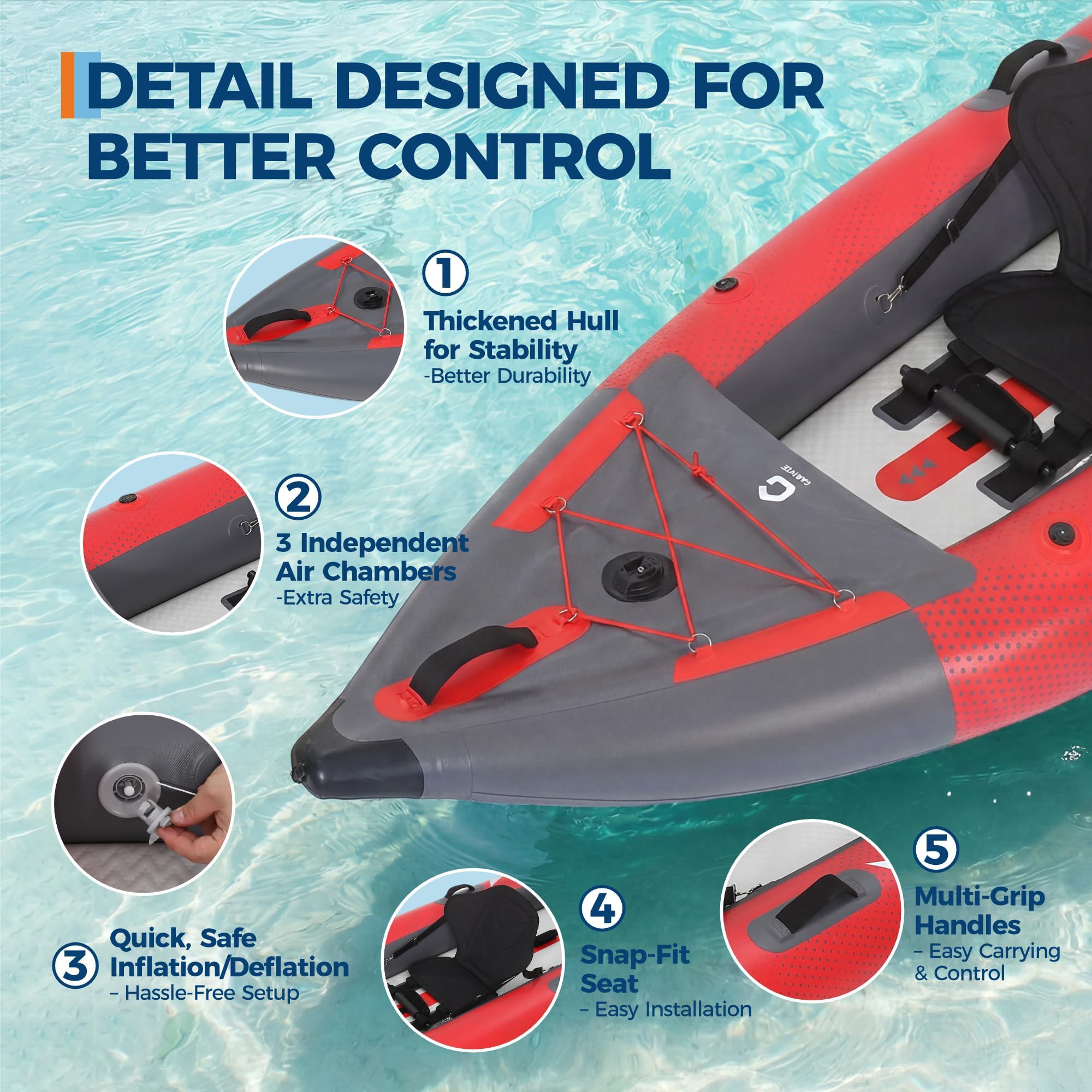 2 Person Inflatable Kayak 12.5 - Fishing Kayak Seat บทวิจารณ์และราคา